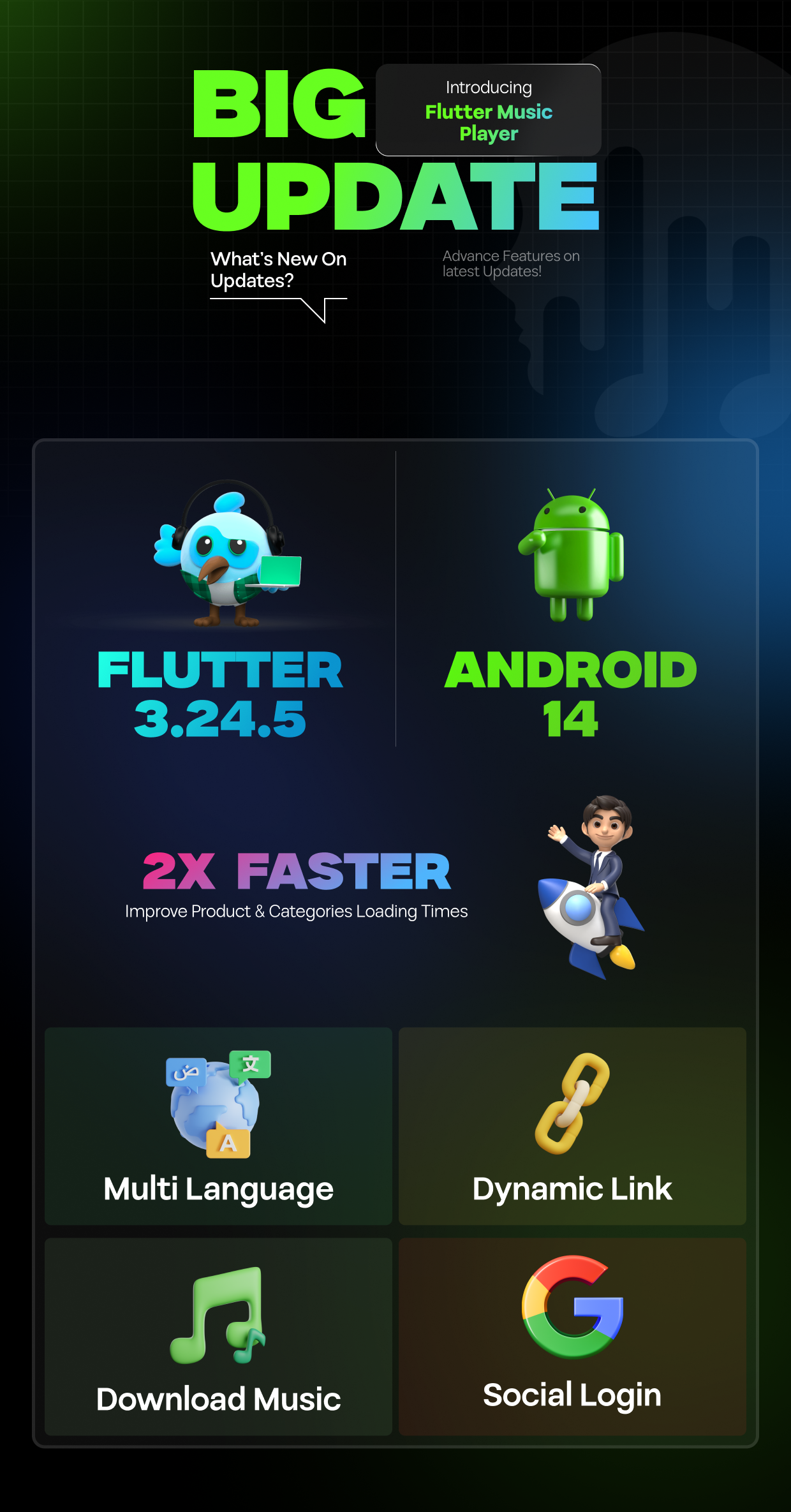 Flutter Music Player - Online MP3 (Songs) App With PHP Admin Panel | 10.0